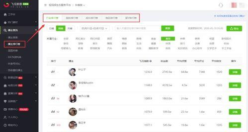 抖音八月网红吃瓜视频下载,盘点热门视频背后的瓜界风云